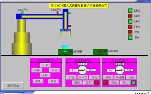 基于MCGS嵌入式的搬运机械手组态模拟仿真 搬运机械手控制系统 MCGS嵌入式 MCGS通用版