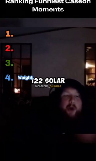 Ranking Funniest Caseoh Moments #caseoh #twitchstreamer #funny #fyp #caseohgames