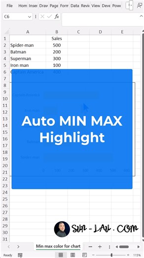 4.1K views · 52 reactions | A simple formula can free you from...