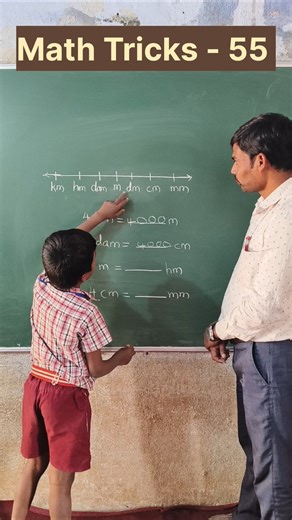 Measurement | Math tricks #measurement #mathtricks #maths #mathematics #education