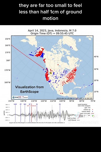 Visualizing Seismic Waves: M7 Earthquake in Indonesia