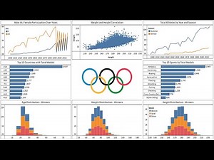 Create Olympics Dashboard with Tableau in 13 Minutes