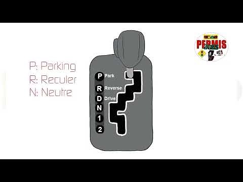 MAÎTRISER LA CONDUITE D'UNE VOITURE AUTOMATIQUE I GUIDE COMPLET.