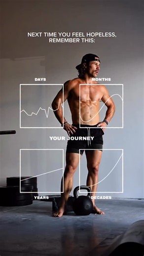 Play the long game.. growth isn’t linear until you zoom out and look back on your life 📈 Stay in it. 🌊 __ Train with me 📲 @flo.functionaltraining | Dr. Colin
