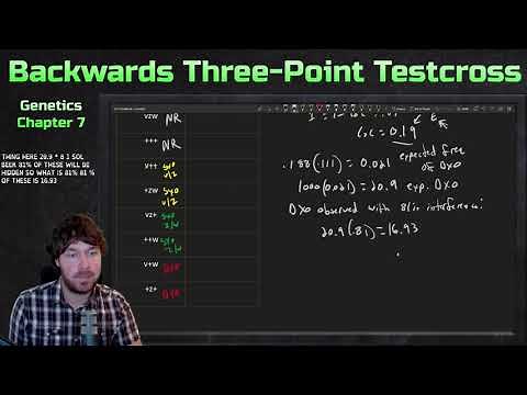 Backwards Three-Point Testcross Example | Genetics