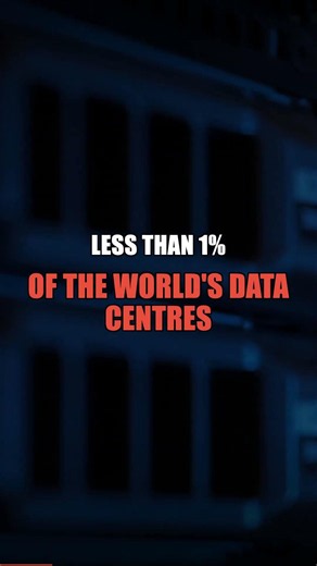 Google and Meta Own Africa's Internet