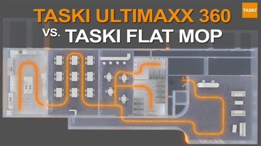 TASKI ULTIMAXX 360 vs TASKI Flat Mop | Vito Scilabra
