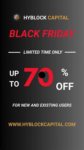 The Easiest Way To Track BTC Support & Resistance