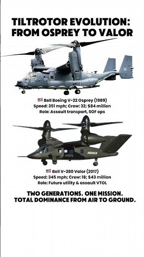 V-22 Osprey vs V-280 Valor — Tiltrotor Evolution in Action