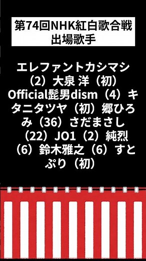 第74回NHK紅白歌合戦の出場歌手が決定 #shorts