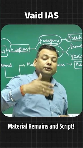 Secrets of the Past! Material Remains & Script Explained! #MaterialRemains #Archaeology #vaidsics