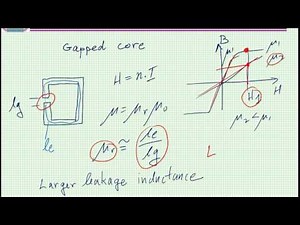 The HF transformer: Facts you may have missed