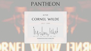 Cornel Wilde Biography | Pantheon