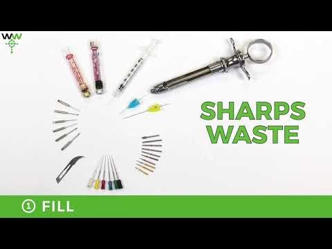 WasteWise- Isolyser/SMS Sharps Self Disposal Tutorial