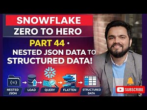 #44 Snowflake Nested JSON Tutorial | Convert Nested Data to Structured Data