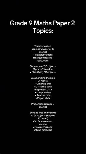 Grade 9 Maths Paper 2 Topics #maths #grade9 #grade9students #grade9notes #grade9math #grade9student #grade9lesson #exam #examen #exams #grade8