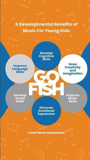 6 Developmental Benefits of Music For Young Kids