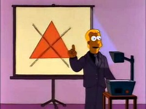 Los Simpsons - La Pirámide Fraudulenta (Estafa Piramidal)