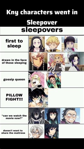 Kny characters went in sleepover💕#anime#demonslayer