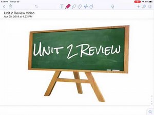 Algebra 1 Unit 2 Review