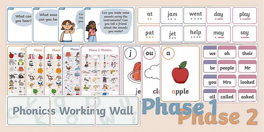 Phonics Working Wall Display Pack