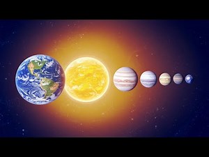 Planets In Our Solar System EXPLAINED