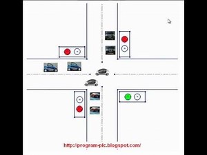 Traffic Light with PLC Program