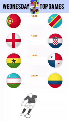 Wednesday World Cup Match Predictions: Top Games Guide