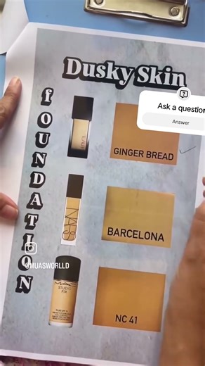 Different Foundation Sets | Oily, Dry, Combination Skin | Full Coverage Makeup