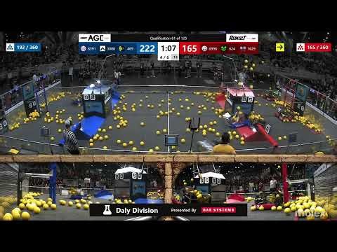 Qualification 61 - FIRST Championship - FIRST Robotics Competition - Daly Division
