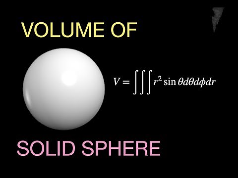 Deriving the Volume of a Sphere