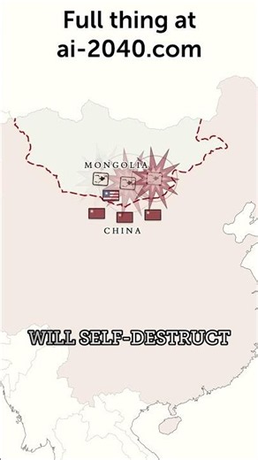 Mutually Assured Compute Destruction #ai #geopolitics