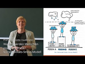 Wie entsteht psychische Krankheit? - Das Vulnerabilitäts-Stress-Modell, Prof. Dr. Annette Haußmann