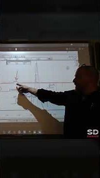 What’s Up With This Ignition Coil Trigger? #IgnitionCoil #AutoDiagnostics #ScannerDannerPremium