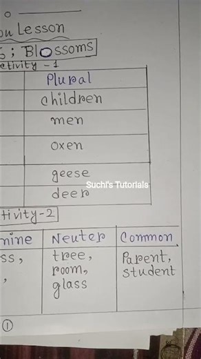Class 6 ; Blossoms (Revision lesson) Activity: 1-2
