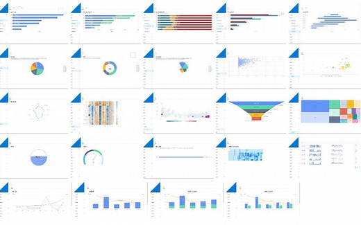 ant-design-charts-blazor
