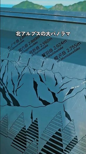 #飛騨高山 北アルプスの絶景を楽しむ新穂高ロープウェイ