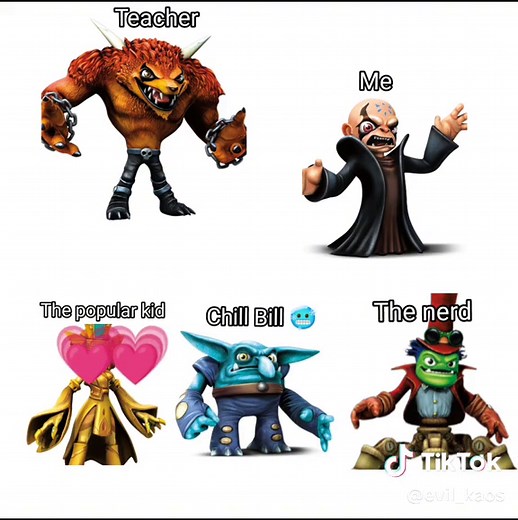 Chill Bill Skylanders Theme Song: Exploring the Nostalgic World of Skylanders