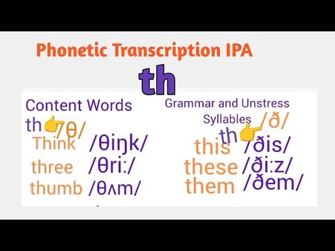 Phonetic Transcription IPA |Th sounds in English |Consonants Sounds 👉th