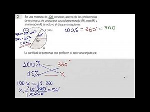 How to solve circular diagrams