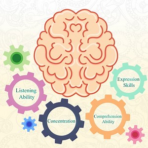 15 reactions | 〚퐀퐮퐝퐢퐭퐨퐫퐲 퐏퐞퐫퐜퐞퐩퐭퐢퐨퐧: 퐒퐨퐮퐧퐝 퐃퐢퐬퐜퐫퐢퐦퐢퐧퐚퐭퐢퐨퐧 퐀퐛퐢퐥퐢퐭퐲 퐢퐬...