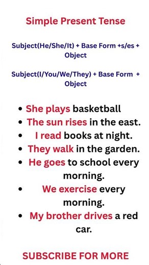 Simple Present Tense Sentences, Common Verbs in Simple Present: Boost Your English Skills Today!