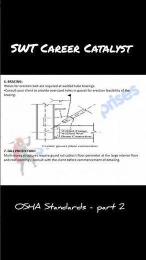 OSHA Standards - Part 2 - AISC Class - Steel Detailing #shorts #steeldesign #steeldetailing