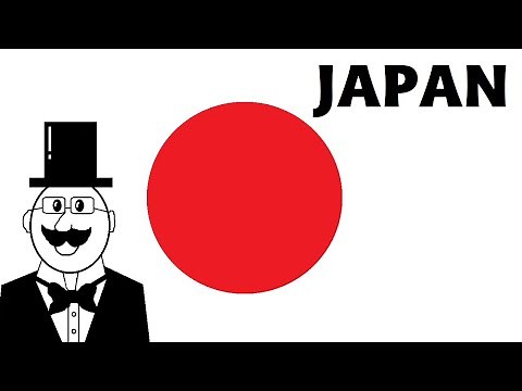 A Super Quick History of Japan