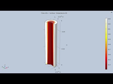 COMSOL 5.3a: Time dependent flow in pipe coupled with heat transfer (In Arabic)
