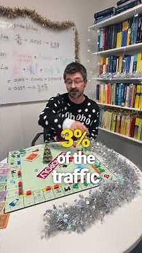 How to win at Monopoly #Monopoly #Boardgames #Probability #LSE