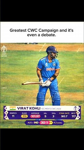 Virat Kohli 2023 CWC – The GOAT Tournament 🐐 | King Kohli’s World Cup Masterclass