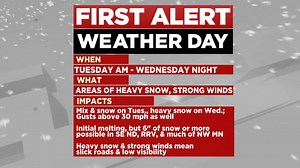 25K views · 64 reactions | First Alert: What to expect from the April winter system #VNLFirstAlert | Valley News Live | Facebook