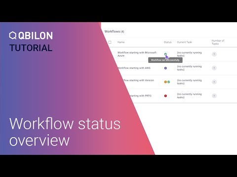Workflow status indicators in overview