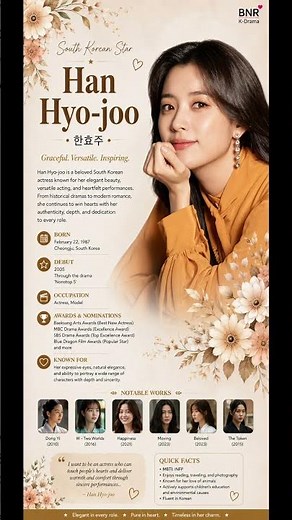 Han Hyo-joo: From Rookie Actress to Global Star ✨ Han Hyo-joo #shorts